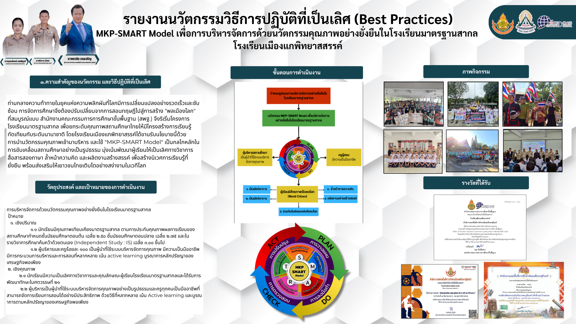 Infographic best practices.png